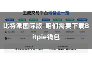 比特派国际版 咱们需要下载Bitpie钱包