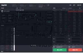 比特派链上钱包App 许多用户齐对其予以了高度的评价和招供