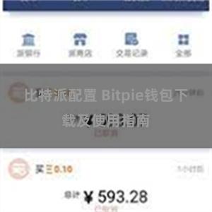 比特派配置 Bitpie钱包下载及使用指南