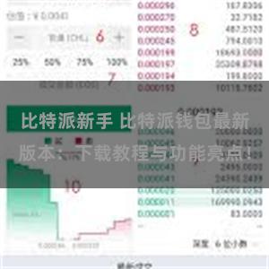 比特派新手 比特派钱包最新版本：下载教程与功能亮点！