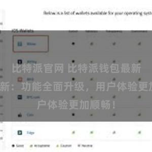 比特派官网 比特派钱包最新版本更新：功能全面升级，用户体验更加顺畅！