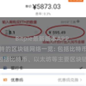 Bitpie最新版本APP 比特派钱包支持的区块链网络一览: 包括比特币、以太坊等主要区块链项目