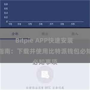 Bitpie APP快速安装 新手指南：下载并使用比特派钱包必知事项