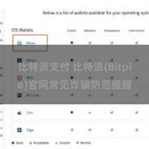 比特派支付 比特派(Bitpie)官网常见诈骗防范提醒