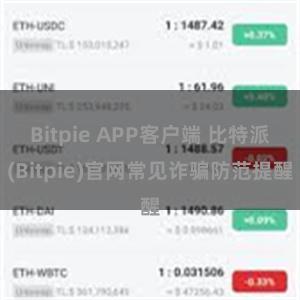 Bitpie APP客户端 比特派(Bitpie)官网常见诈骗防范提醒