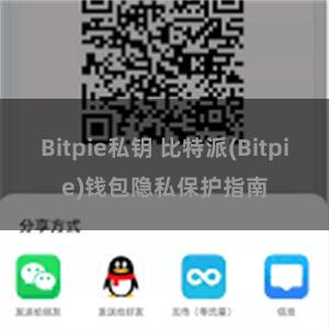 Bitpie私钥 比特派(Bitpie)钱包隐私保护指南