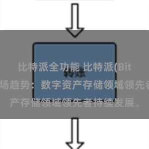 比特派全功能 比特派(Bitpie)钱包市场趋势：数字资产存储领域领先者持续发展。