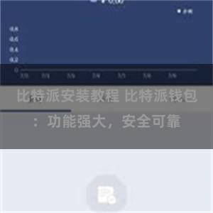 比特派安装教程 比特派钱包：功能强大，安全可靠