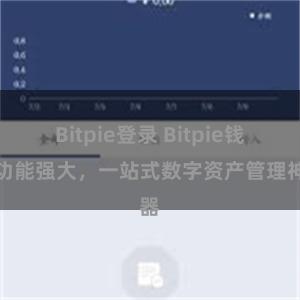 Bitpie登录 Bitpie钱包功能强大，一站式数字资产管理神器