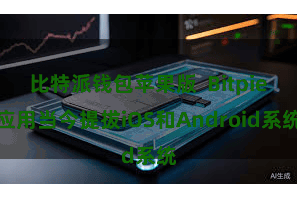 比特派钱包苹果版  Bitpie应用当今提拔iOS和Android系统