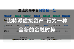 比特派虚拟资产  行为一种全新的金融时势