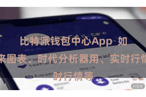 比特派钱包中心App  如往来图表、时代分析器用、实时行情等